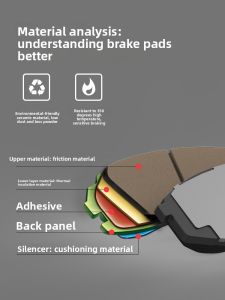 VONFUL | Ceramic OE-fit Brake Pads