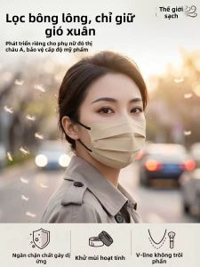 Anti-Pollen Allergy Relief Face Mask