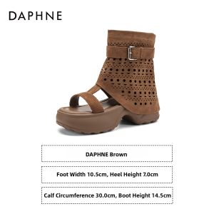 Daphne | Perforated Wedge Sandal Booties Heels Thick Soles