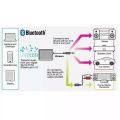 RECEIVER  BLUETOOTH AUDIO USB. 