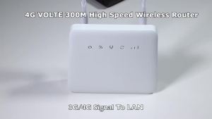 Bộ Định Tuyến WiFi 4G LTE 300Mbps Với Ăng-ten SMA Mở Rộng Hỗ Trợ VoIP Cố Định Cho 32 Người Dùng Kết Nối Không Dây Gia Đình
