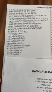 Thẻ Nhớ Micro SD Tải Sẵn Các Bài Tụng Kinh Giảng Pháp Truyện Phật Giáo