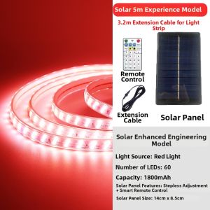 YUANMUXUAN | Solar Outdoor Garden Light Waterproof Colorful Super Bright