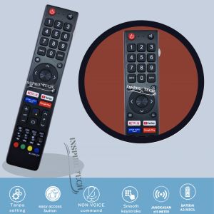 Mengenal Remote TV Changhong Smart & Cara Penggunaannya