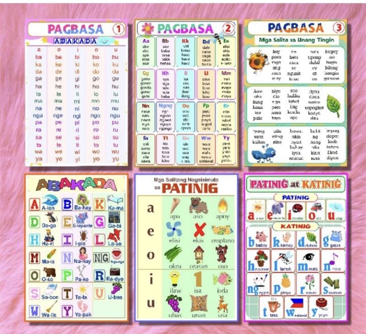 Laminated Educational Chart Abakada, patinig, katinig, pagbasa | Lazada PH