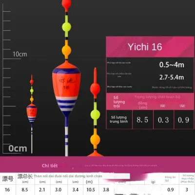 Phao Câu Siêu Nhỏ Phao Câu Nước Ngọt Phao Câu Tôm Phao Câu Cá Mú Phụ Kiện Câu Cá Trên Băng Phao Câu Chất Lượng Cao