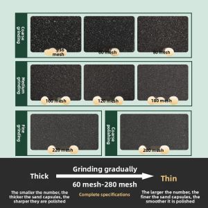 MONLEYTA | German Polishing Sandpaper Wall Special Sponge Sand Block Putty Polishing Furniture Metal Rust Removal Sand Brick