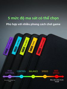 Razer | Non-Slip Large Speed Mouse Pad
