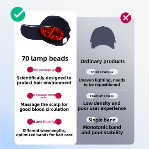 ZHONGLIANG | Hair Growth Therapy Cap Hair Care Device Anti-Oil Loss Vibration Therapy