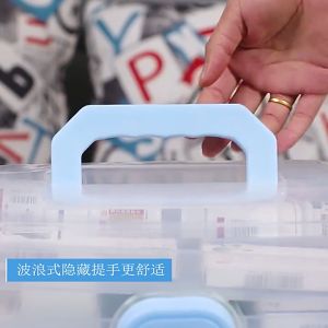 Large Medicine Storage 3-Layer Medicine Cabinet: Portable First Aid Kit Organizer Box