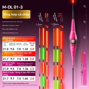 XIAOFENGXIAN | Đèn Đêm Đổi Màu LED Siêu Sáng Phao