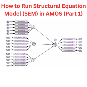 IBM SPSS Amos SEM Structural Equation Modeling Statistical Package for the Social Sciences