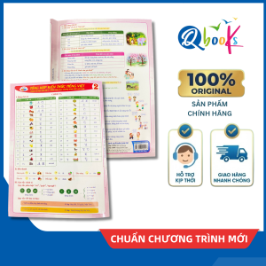 TỜ CÔNG THỨC - TIẾNG VIỆT LỚP 2 - CÁNH DIỀU (Qbooks)