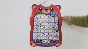 โปสเตอร์พูดได้ 3 กดแล้วมีเสียง มีเพลง ของเล่นเด็ก เสริมพัฒนาการ สือการสอน เรียนคำศัพ