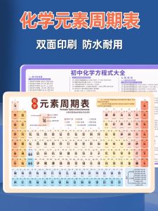 Bảng Tuần Hoàn Hóa Học Bảng Thực Tế Vật Lý Toán Học Đồ Chơi Giáo Dục Cho Trẻ Em Từ 2-8 Tuổi Bảng Treo Kiến Thức Thẻ
