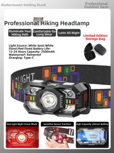 SMILING SHARK | Ultra-bright Long-life Headlamp 100 Hours