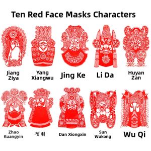 Peking Opera Female Face Mask Papercut Handicrafts