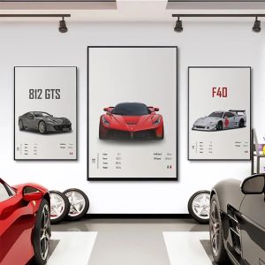 Canvas Painting Pop Retro Italy Cars Poster Aesthetic Set Luxury Supercar F40 Svj for Wall Art Home Garage Room Home Decor Gift