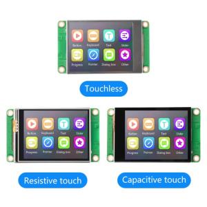Aideepen | 2.4-Inch 320×240 LCD Screen High Brightness Display SPI Interface Ultra Thin Module For Embedded Installation