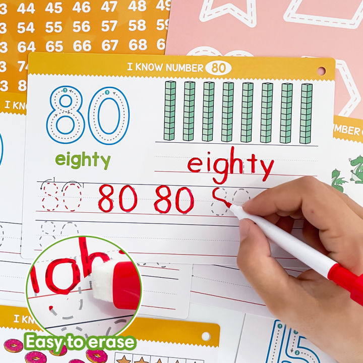 Dry Erase Numbers Flash Cards Write and Wipe Board Numbers Tracing