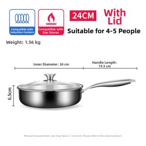 RONGCHUAN | Non-Stick 316 Stainless Steel Flat Pan