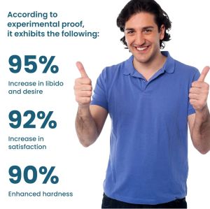 Googeer Ecstsy Feel The Strength Enhanced Secrer Drops for Stong Men Unleash the Inner Beast Within Achieving  Flawless Release 30ml