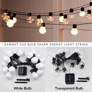 Solar Fairy String Light & Wedding Bulb Lamp: A Complete Guide