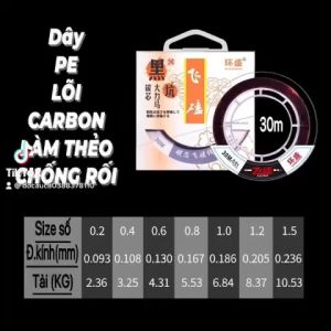 Dây Dù PE 30m Làm Thẻo Siêu Bền Cao Cấp - DD30M001