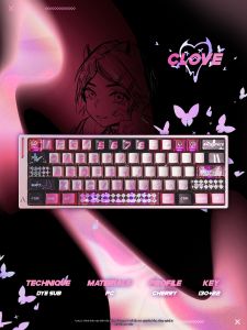 TITANNATION | Phím Mềm Butterfly Pink OEM Trong Suốt Chuyển Nhiệt