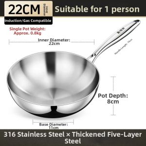 RONGCHUAN | 316 Stainless Steel Frying Pan Household Electromagnetic Stove Universal One Person Flat Bottom Nonstick
