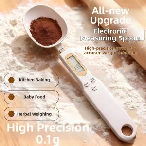 Precision Gram Measuring Spoon
