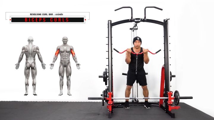 สมิทแมชชีน รุ่น SM50 - เครื่องออกกำลังกาย แบรนด์ IRONTEC