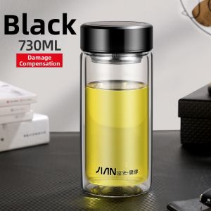 Fuguang | Insulated Heat-Resistant Tea-Water Separation Glass