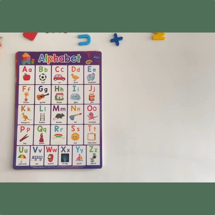 Educational Wall Charts Posster for Kids Alphabet Abc, Colors, Shapes, Daily Routines, Months, Body Parts, Animals, Numbers, Weather, Prepositions, Emotions, Transportation, Occupations, Early Learning Materials, English Words Flash Card, Homeschooling C