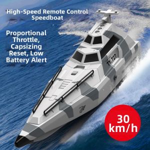 TYXIN | High-Speed Anti-Capsize Powerful Electric RC Boat