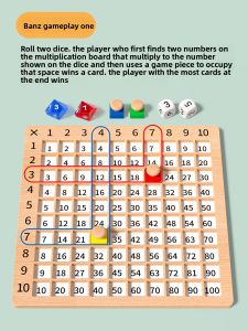 XIAOWANDOU | Multiplication Table Flashcards for Grade 2 Students 99 Cards