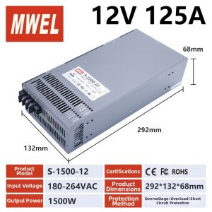 MWEL | High Power PFC 24V Power Adapter 2000W