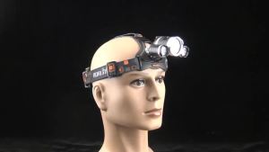BORUiT RJ-3000 Green LED Headlamp 3000LM Powerful USB-Type-C Rehargeable Headlight Waterproof Camping Fishing Head Torch