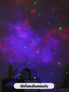 A343 โคมไฟดวงดาว โคมไฟโปรเจคเตอร์ sky projector ไฟตกแต่งห้อง โมเดลนักบินอวกาศ เปลี่ยนท้องฟ้าได้ 8 แบบ