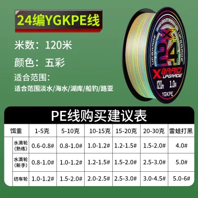 Original YGKPE Fishing Line 24 Strands Super Smooth Long Casting water Saltwater Dual Purpose PE Thread for Fishing