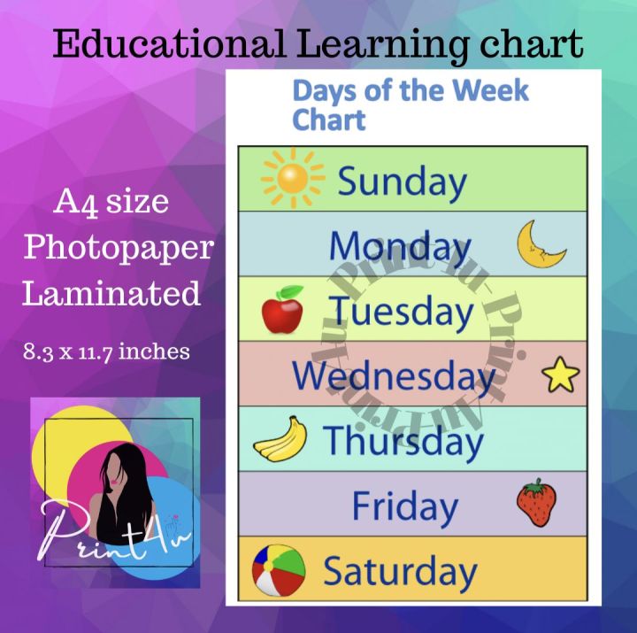 Days of the week Chart Laminated learning materials educational chart ...