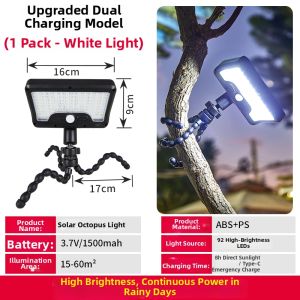 JUCHUENG | Solar Waterproof Induction Wall Light