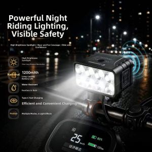 LUKSEN | Strong LED Light for Night Riding Bicycle and E-bike