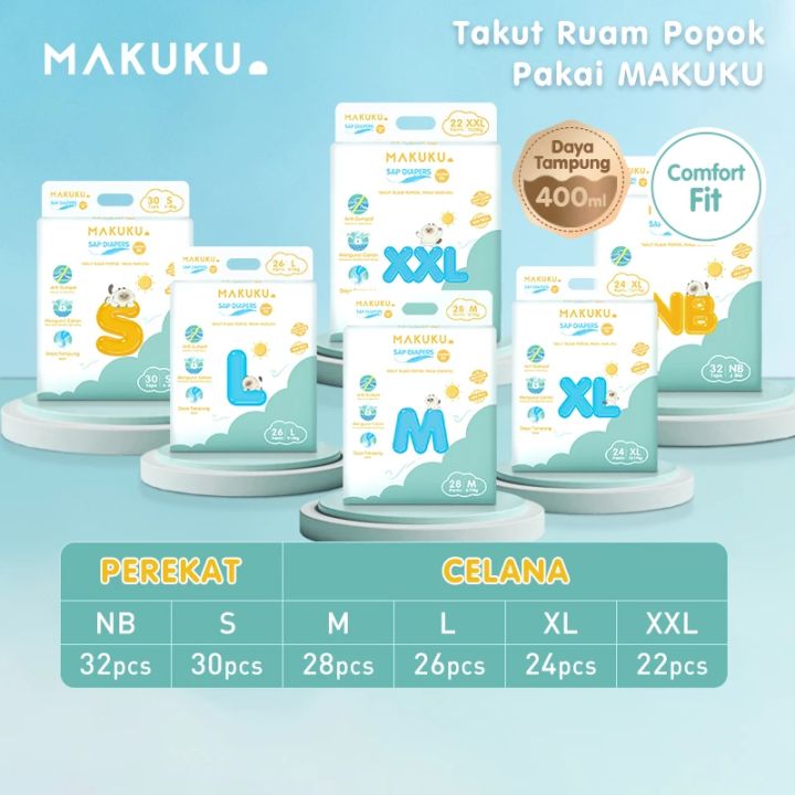 MAKUKU SAP Diapers Comfort Fit Mini Pants Popok Bayi Anti Gumpal Extra ...