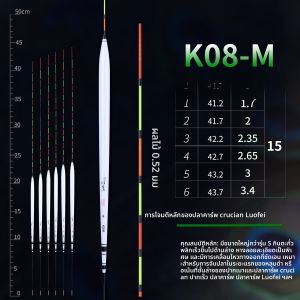 หมิงฟู่ขนนกยูงยาวลอยไฟแสดงสถานะปากปลาคาร์พตกปลาร็อดความไวสูง อุปกรณ์ชาวประมง