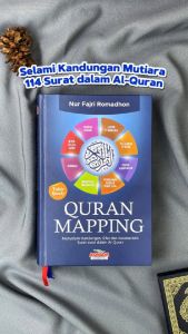 Quran Mapping - Menyelami Isi Sifat dan Karakteristik Surat dalam Alquran - AQWAM