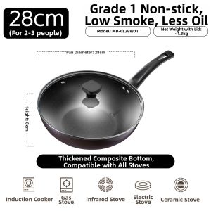 Midea | Non-stick Frying Pan Electromagnetic Stove Compatible With Maifan Stone