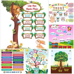 [Bạt A0] - Các mẫu trang trí lớp học - Nội quy lớp học chất liệu bạt kích thước A0 Qui Tắc 5 Ngón Tay Dán Tường Bảng Memo Nhẹ Dễ Sử Dụng - Lazada