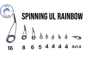(SPINNING UL RAINBOW) RING JORAN PANCING
