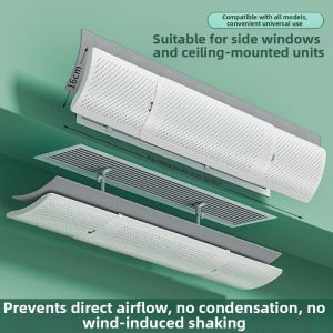 Watthour | Anti-Direct Blow Wind Deflector Plate